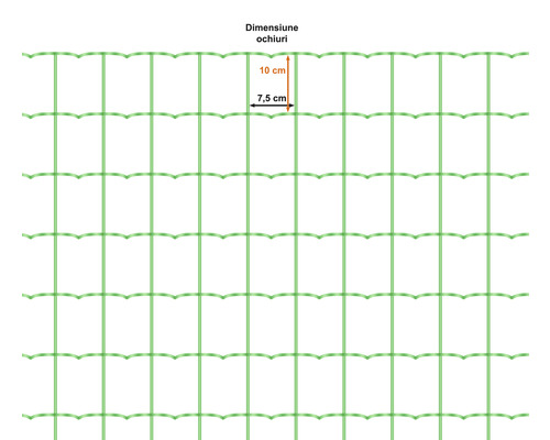 Ilustrație a unui gard cu dimensiunea ochiurilor de 10 x 7,5 cm