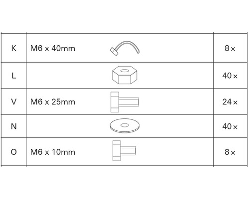 Prezentare generală a diferitelor șuruburi și piulițe cu indicații de dimensiune