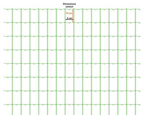 Gard din plasă verde cu ochiuri de 5 x 10 centimetri