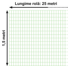 Ilustrație a dimensiunilor unei role de produs: 1,5 metri pe 25 metri