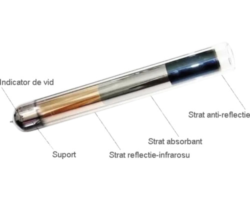 Tub vidat cu suport, indicator de vid, strat de reflexie în infraroșu, strat de absorbție și strat antireflex