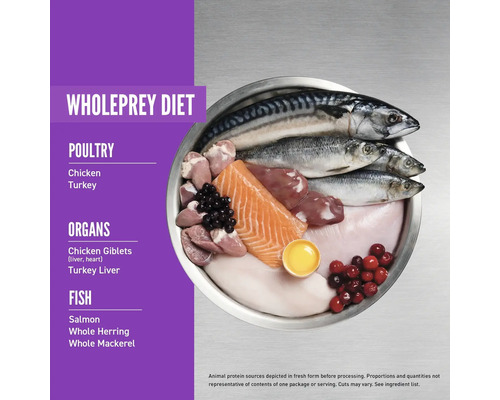 Ingrediente proaspete, cum ar fi carne de pasăre, pește și organe într-un vas pentru dieta Wholeprey