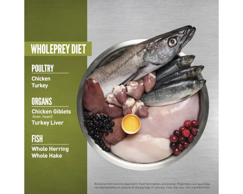Ilustrație a unei diete Wholeprey pentru câini cu carne de pasăre, organe și pește