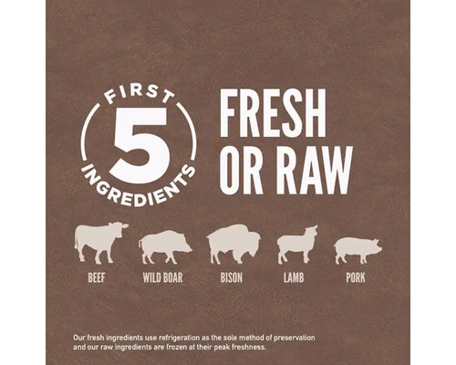 Primele cinci ingrediente proaspete sau crude: carne de vită, mistreț, bizon, miel, carne de porc.