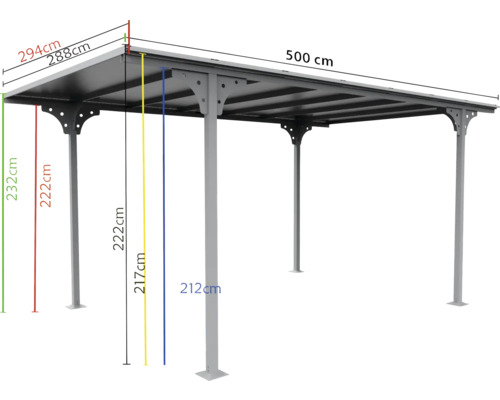 Ilustrație cu copertină de terasă din aluminiu cu indicații dimensionale