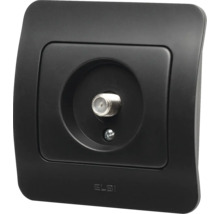 Priza de antenă cu o deschidere pentru cablu coaxial