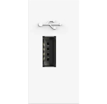 Port USB
