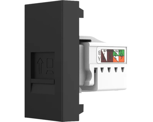 Cutie de rețea cu conector Cat6A