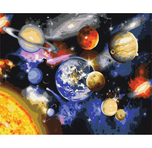 Pictură a sistemului solar cu diferite planete