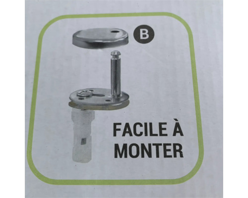 Reprezentare sistem de fixare capac WC