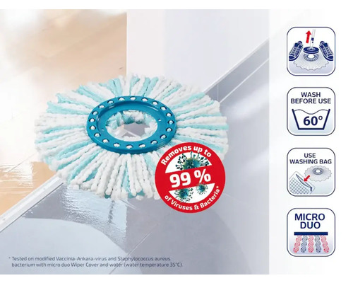 Mop cu simboluri pentru utilizare și curățare