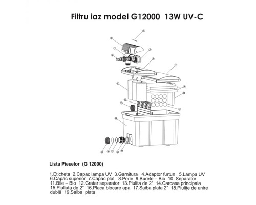Explozie filtru de iaz model G12000 13 wați UV-C