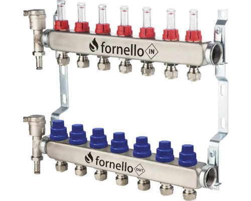 Kit distribuitor-colector inox Fornello, debitmetre, robineți și aerisitoare, 7 circuite