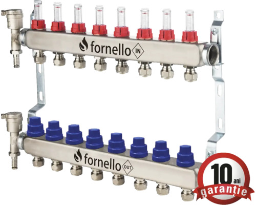 Distribuitor circuit de încălzire Fornello cu debitmetru și garanție 10 ani