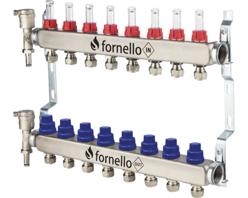 Kit distribuitor-colector inox Fornello, debitmetre, robineți și aerisitoare, 8 circuite