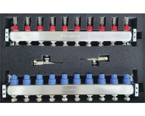 Distribuitor încălzire pardoseală în set cu debitmetre și ventile în ambalaj