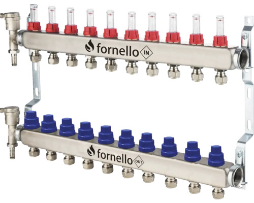 Kit distribuitor-colector inox Fornello, debitmetre, robineți și aerisitoare, 10 circuite