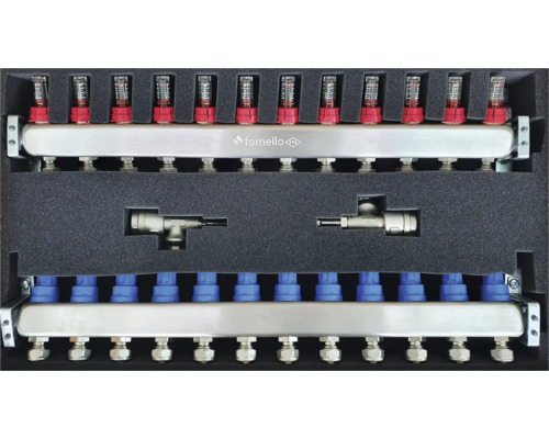 Set distribuitor încălzire în pardoseală cu debitmetre și fitinguri de conectare
