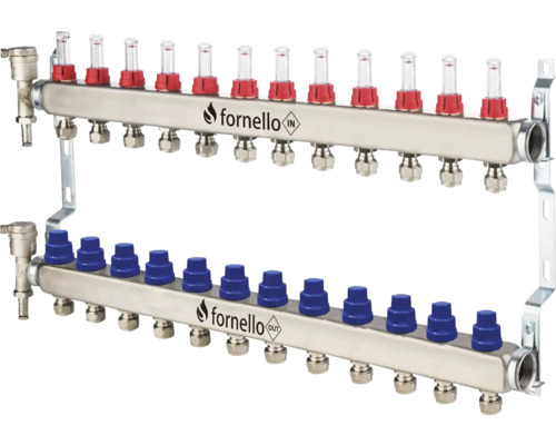 Kit distribuitor-colector inox Fornello, debitmetre, robineți și aerisitoare, 12 circuite