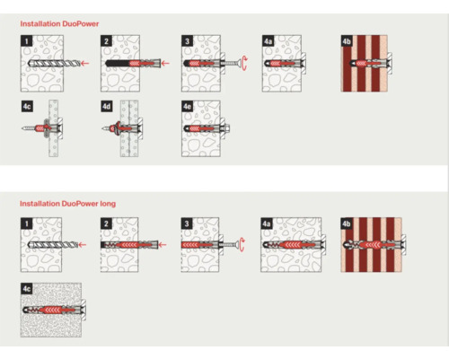 Instrucțiuni pentru instalarea diblurilor DuoPower și a diblurilor lungi DuoPower