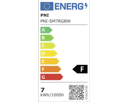 Etichetă energetică PNI cu clasa de eficiență energetică F