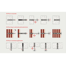 Instrucțiuni de utilizare a diblurilor SX Plus în beton, cărămidă perforată vertical și aplicații aeriene
