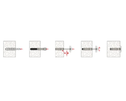 Instrucțiuni de utilizare a unui diblu în cinci pași