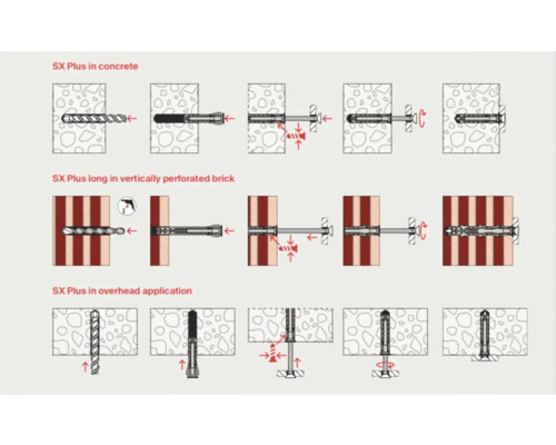 Ilustrație a montajului diblurilor SX Plus în beton, cărămidă perforată și montaj pe tavan