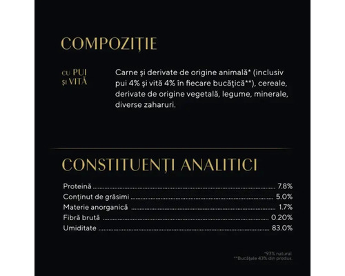 Compoziție și analiză a ingredientelor hranei pentru animale