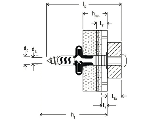 Diagramă a unui sistem de fixare cu diblu cu șurub și specificații de distanță