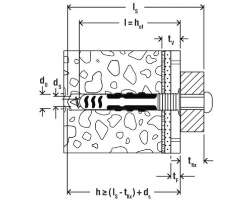 Reprezentarea dimensiunilor unui diblu în zidărie