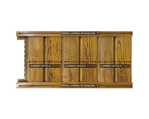 Lambriu metalic Jupiter, Saturn și Venus cu profil lateral de mascare