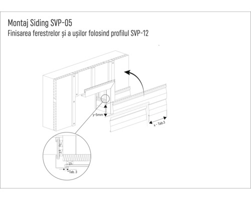 Instrucțiuni de montaj pentru siding SVP-05 cu profil SVP-12 pentru finisarea ferestrelor și ușilor