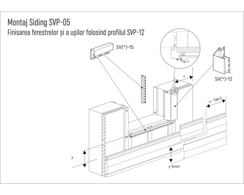 Instrucțiuni de montaj pentru Siding SVP-05 cu profil SVP-12