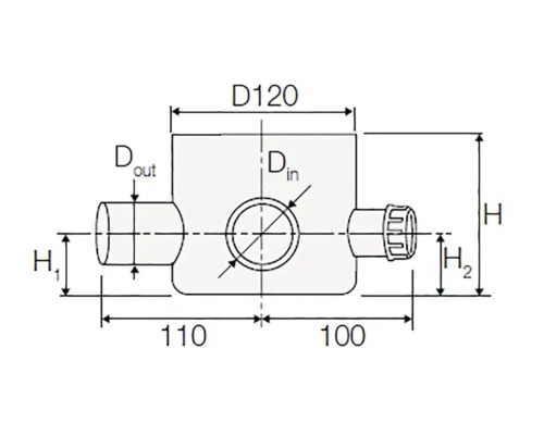 Desen tehnic al unui cămin de inspecție cu cote