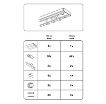 Set șină perdea plastic GK 2 canale neagră 210 cm