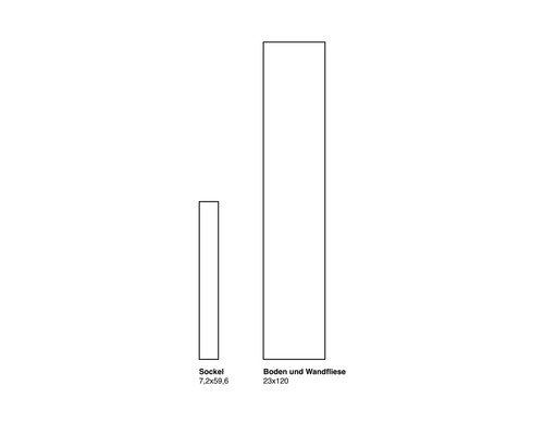 Ilustrație cu o plintă cu dimensiunile 7,2x59,6 cm și o faianță de podea și de perete cu dimensiunile 23x120 cm.