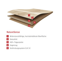 Structura unei pardoseli Nature Sense cu suprafață rezistentă, imagine decorativă, placă suport HDF, contracție și sistem de conectare CLIC it!