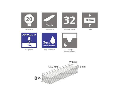 Informații despre laminat: Perioadă de garanție 20 de ani, format scândură Classic, clasă de utilizare 32, grosime 8 mm, profil de montaj Aqua CLIC it, rezistent la apă 24 de ore, fază Woodvision pe 4 laturi, dimensiuni 1292 x 193 x 8 mm