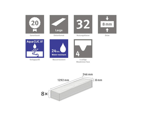 Informații despre laminat: Perioadă de garanție 20 ani, format scândură mare, clasa de utilizare 32, grosime 8 milimetri, profil de montaj Aqua Clic it, rezistent la apă 24 ore, fază Woodvision pe patru laturi, dimensiunile panourilor de laminat.