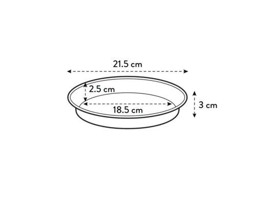 Ilustrație cu o tavă rotundă pentru plante, cu dimensiuni