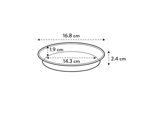 Schiță a unui vas rotund pentru plante cu dimensiunile de 16,8 cm diametru exterior, 14,3 cm diametru interior, 1,9 cm înălțime interioară, 2,4 cm înălțime exterioară