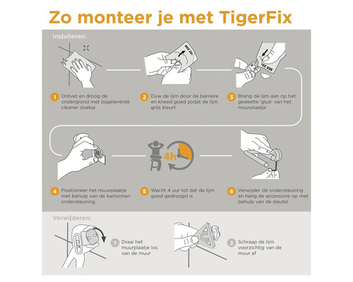 Instrucțiuni de montare și demontare cu TigerFix