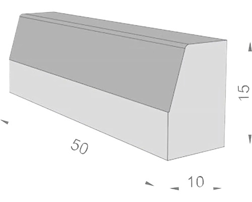 Ilustrație a unei borduri cu dimensiuni