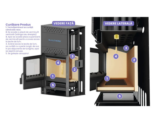 Imagine cu un șemineu cu instrucțiuni de curățare