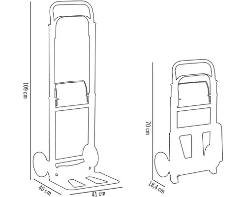 Dimensiunile unui cărucior de saci în stare pliată și desfășurată