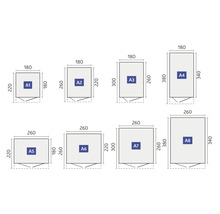 Prezentare generală a diferitelor dimensiuni de construcție