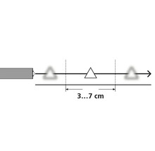 Distanța dintre senzori: 3 până la 7 centimetri