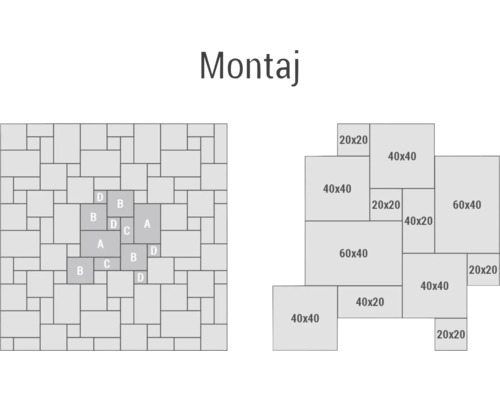 Model de montaj pentru pavele de diferite dimensiuni