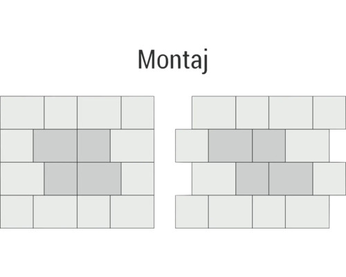 Tipuri de montaj pentru plăci: Reprezentare schematică a montajului în linie și a montajului decalat